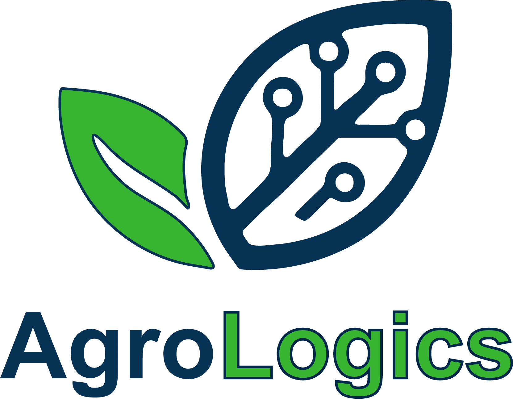 AgroLogics LLC